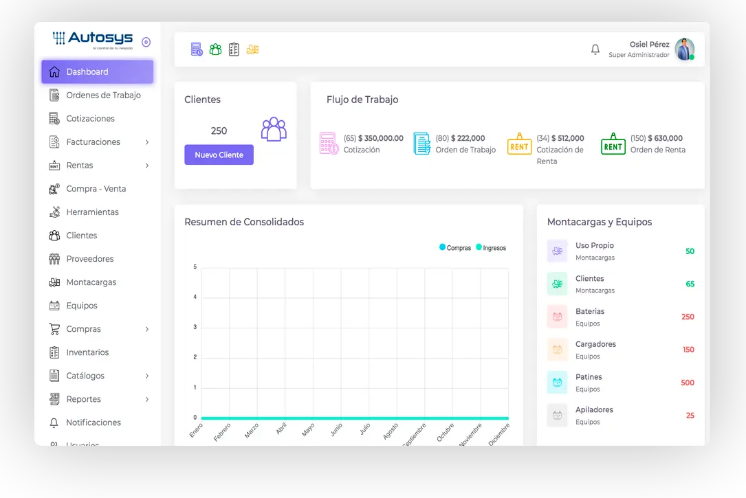 Software para Taller de Montacargas y Maquinaria Pesada